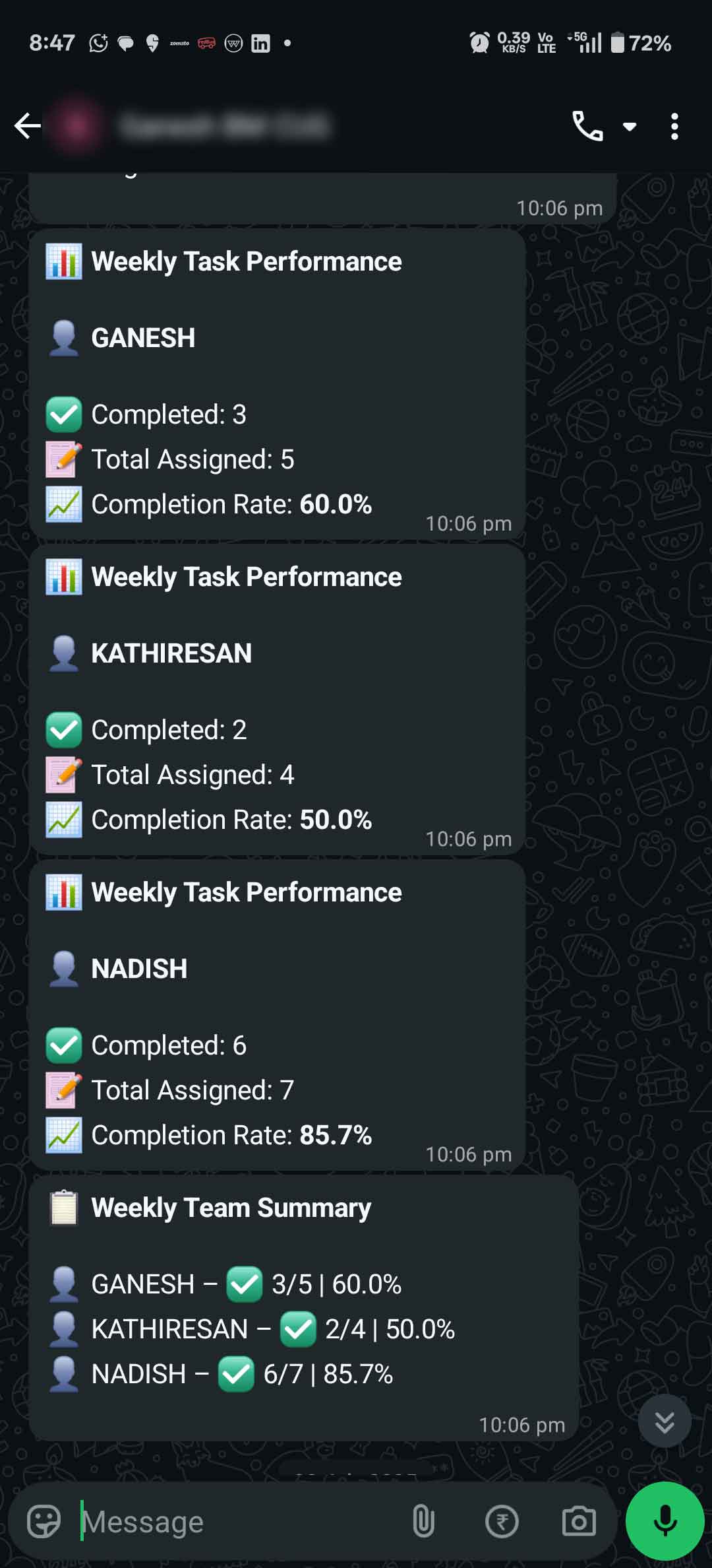 Weekly reports screenshot